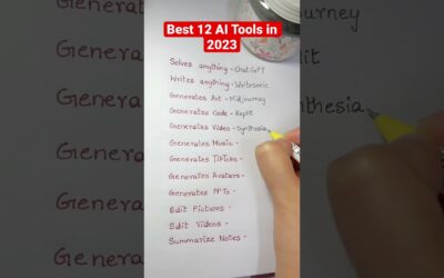 Best 12 AI Tools in 2023